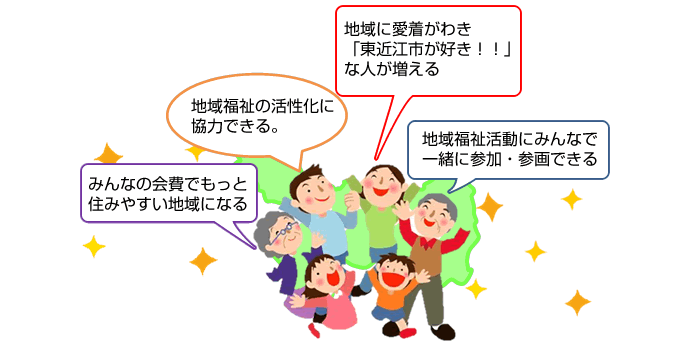 住民会員制度とは?画像