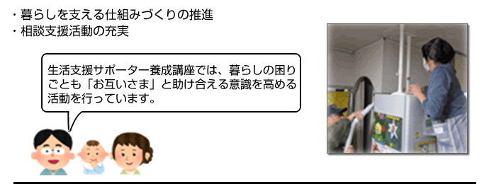 会費の使いみちの画像1
