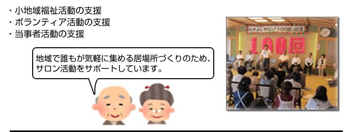 会費の使いみちの画像2