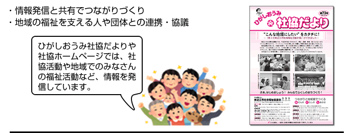 会費の使いみちの画像3